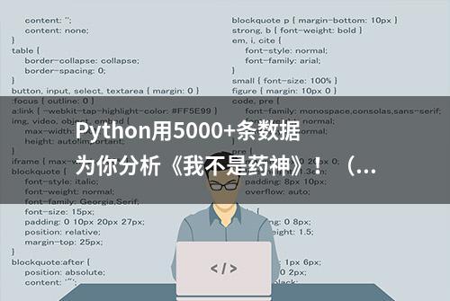 Python用5000+条数据为你分析《我不是药神》！（附代码）