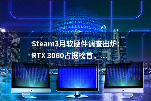 Steam3月软硬件调查出炉：RTX 3060占据榜首，Win11份额急剧下降