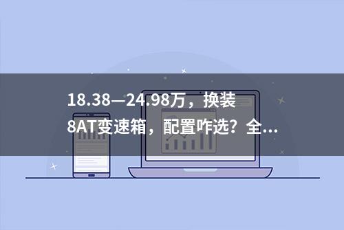 18.38—24.98万，换装8AT变速箱，配置咋选？全新红旗HS5购车手册