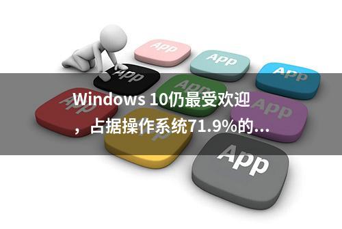 Windows 10仍最受欢迎，占据操作系统71.9%的比例