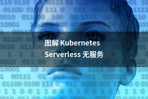 图解 Kubernetes Serverless 无服务