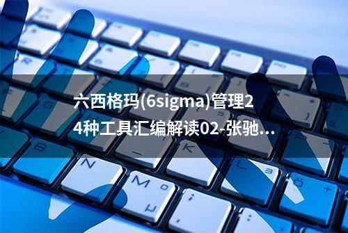 六西格玛(6sigma)管理24种工具汇编解读02-张驰咨询