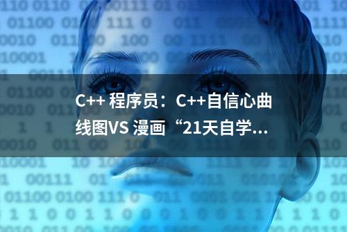 C++ 程序员：C++自信心曲线图VS 漫画“21天自学C++”