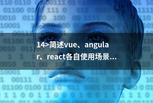 14>简述vue、angular、react各自使用场景？