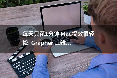 每天只花1分钟 Mac提效很轻松: Grapher 三维曲面绘图