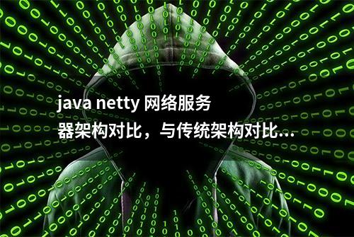 java netty 网络服务器架构对比，与传统架构对比，N*N 问题架构演进