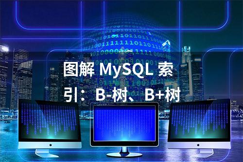 图解 MySQL 索引：B-树、B+树