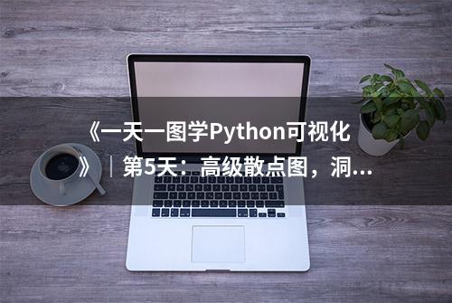 《一天一图学Python可视化》｜第5天：高级散点图，洞察变量关系