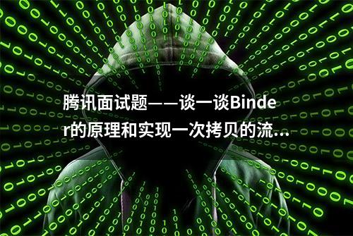 腾讯面试题——谈一谈Binder的原理和实现一次拷贝的流程