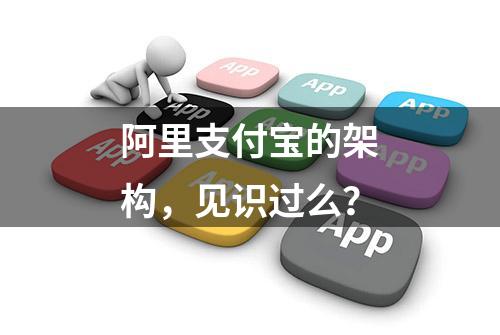 阿里支付宝的架构，见识过么？