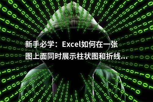 新手必学：Excel如何在一张图上面同时展示柱状图和折线图