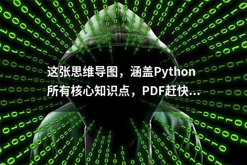 这张思维导图，涵盖Python所有核心知识点，PDF赶快拿走