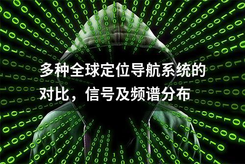 多种全球定位导航系统的对比，信号及频谱分布