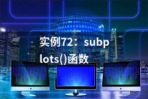 实例72：subplots()函数