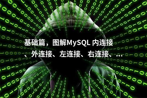 基础篇，图解MySQL 内连接、外连接、左连接、右连接、全连接