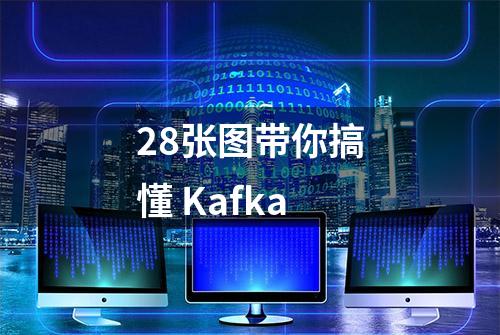 28张图带你搞懂 Kafka