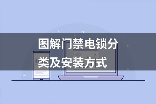 图解门禁电锁分类及安装方式