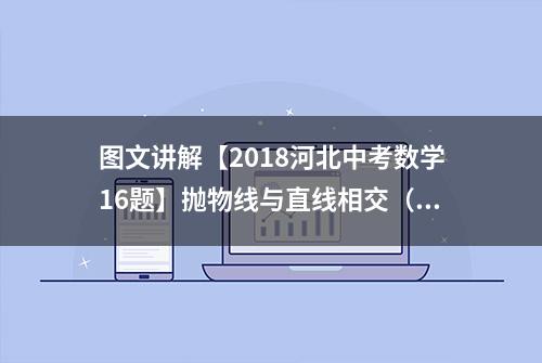 图文讲解【2018河北中考数学16题】抛物线与直线相交（压轴题）