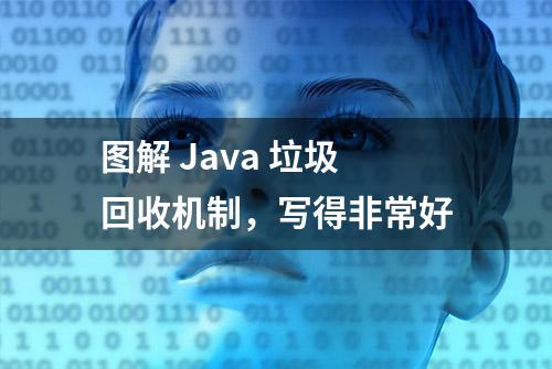 图解 Java 垃圾回收机制，写得非常好