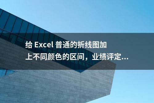 给 Excel 普通的折线图加上不同颜色的区间，业绩评定肉眼就可见