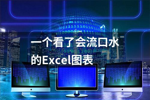 一个看了会流口水的Excel图表