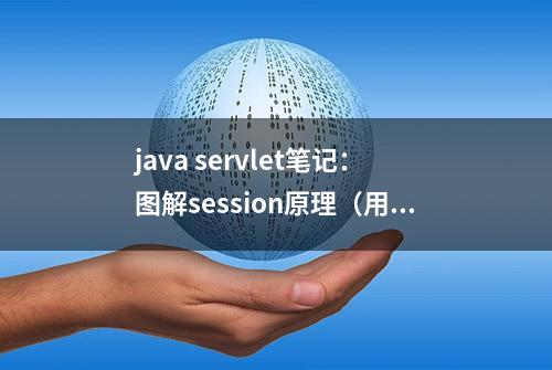 java servlet笔记：图解session原理（用于判断登陆是否过期）