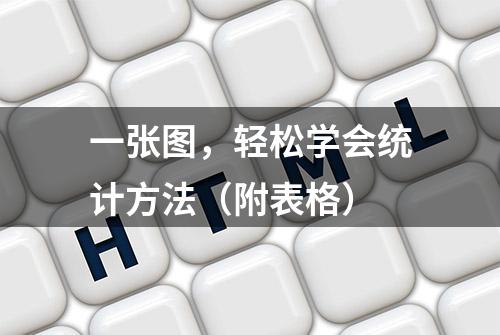 一张图，轻松学会统计方法（附表格）