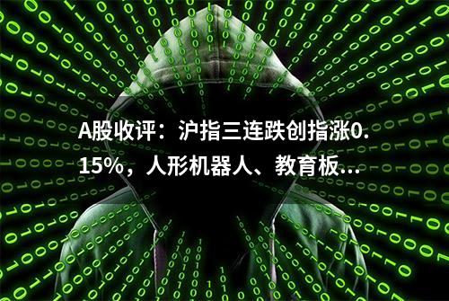 A股收评：沪指三连跌创指涨0.15%，人形机器人、教育板块走强！超3200股上涨，成交7753亿；机构解读