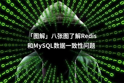 「图解」八张图了解Redis和MySQL数据一致性问题