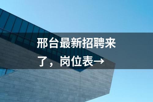 邢台最新招聘来了，岗位表→