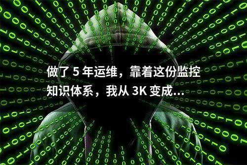 做了 5 年运维，靠着这份监控知识体系，我从 3K 变成了40K | 原力计划