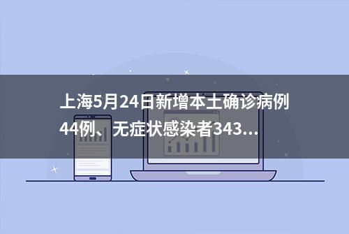 上海5月24日新增本土确诊病例44例、无症状感染者343例