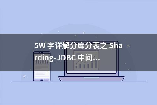 5W 字详解分库分表之 Sharding-JDBC 中间件