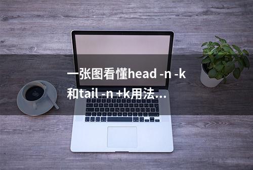 一张图看懂head -n -k和tail -n +k用法及区别