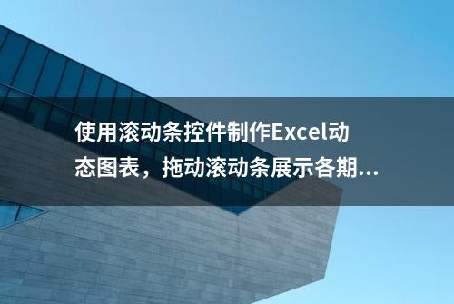 使用滚动条控件制作Excel动态图表，拖动滚动条展示各期数据