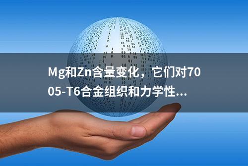 Mg和Zn含量变化，它们对7005-T6合金组织和力学性能有何影响？