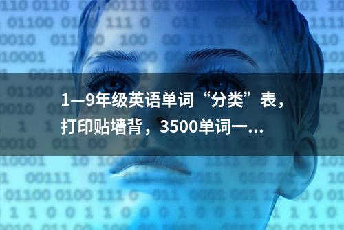 1—9年级英语单词“分类”表，打印贴墙背，3500单词一月就记牢