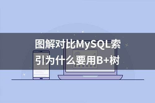 图解对比MySQL索引为什么要用B+树