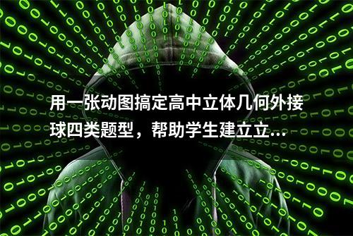 用一张动图搞定高中立体几何外接球四类题型，帮助学生建立立体感