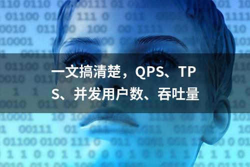 一文搞清楚，QPS、TPS、并发用户数、吞吐量