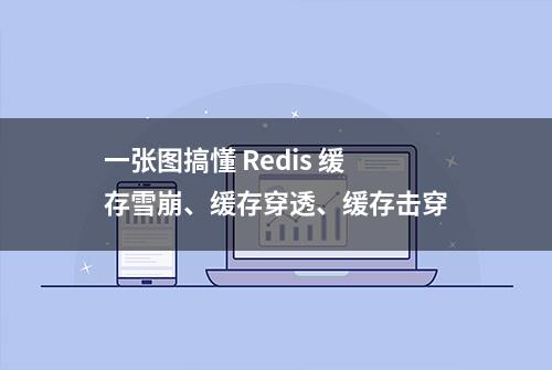 一张图搞懂 Redis 缓存雪崩、缓存穿透、缓存击穿