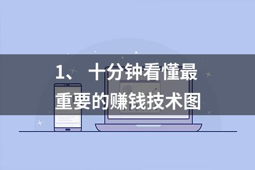 1、 十分钟看懂最重要的赚钱技术图