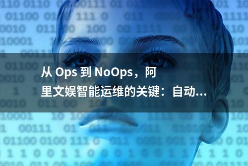 从 Ops 到 NoOps，阿里文娱智能运维的关键：自动化应用容量管理