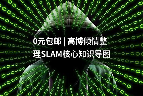 0元包邮 | 高博倾情整理SLAM核心知识导图