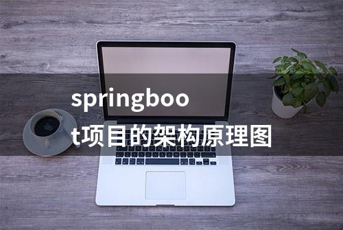 springboot项目的架构原理图