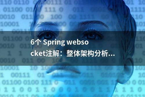 6个 Spring websocket注解：整体架构分析与注解应用案例(必须收藏)