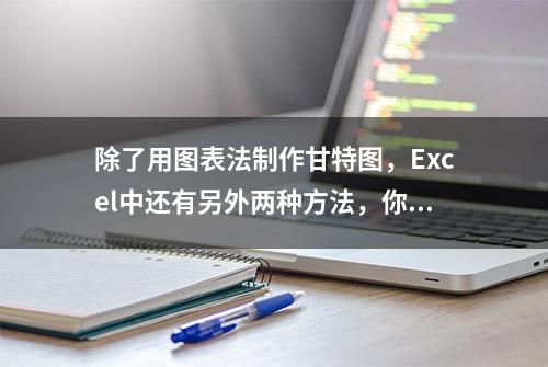 除了用图表法制作甘特图，Excel中还有另外两种方法，你知道吗？