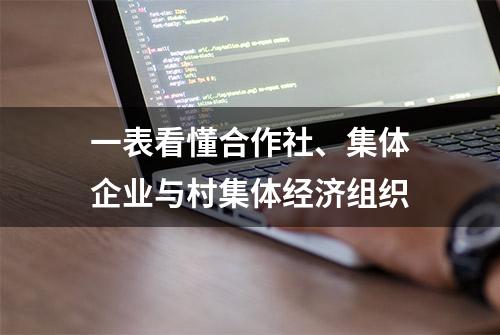 一表看懂合作社、集体企业与村集体经济组织