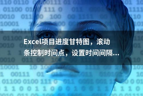 Excel项目进度甘特图，滚动条控制时间点，设置时间间隔轻松简单