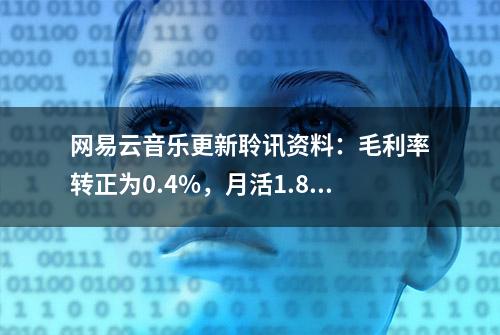 网易云音乐更新聆讯资料：毛利率转正为0.4%，月活1.84亿